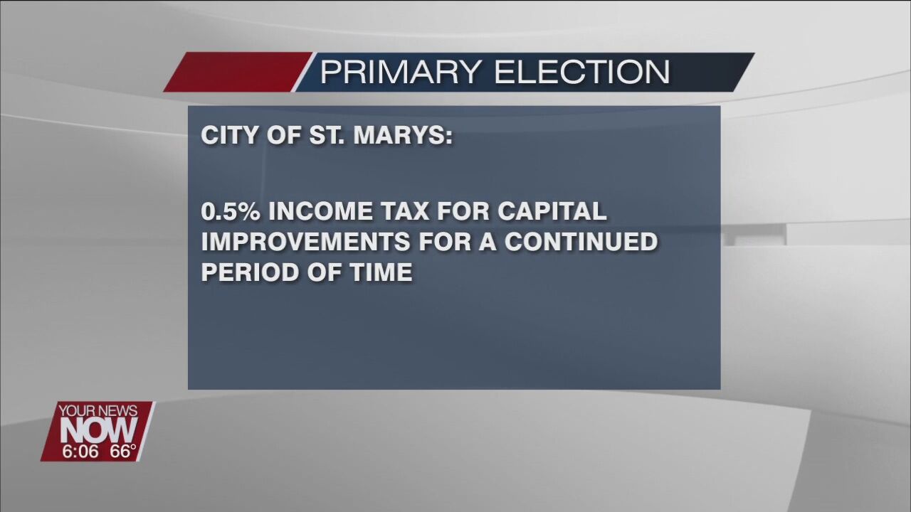 A preview on some of the big issues on the May primary ballot